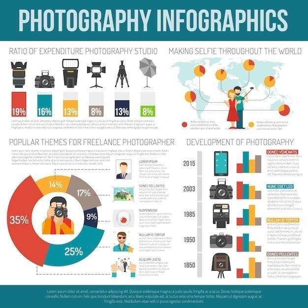 guide to camera shots pdf